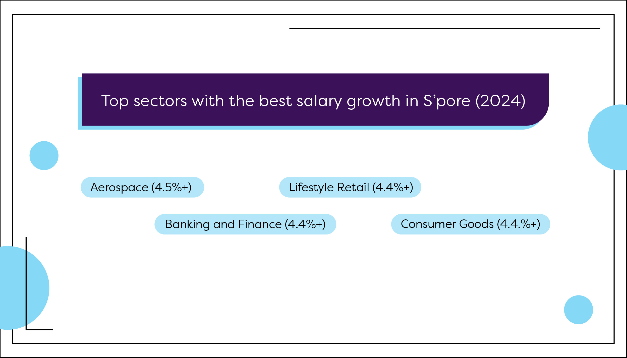 Realistic Expectations_01