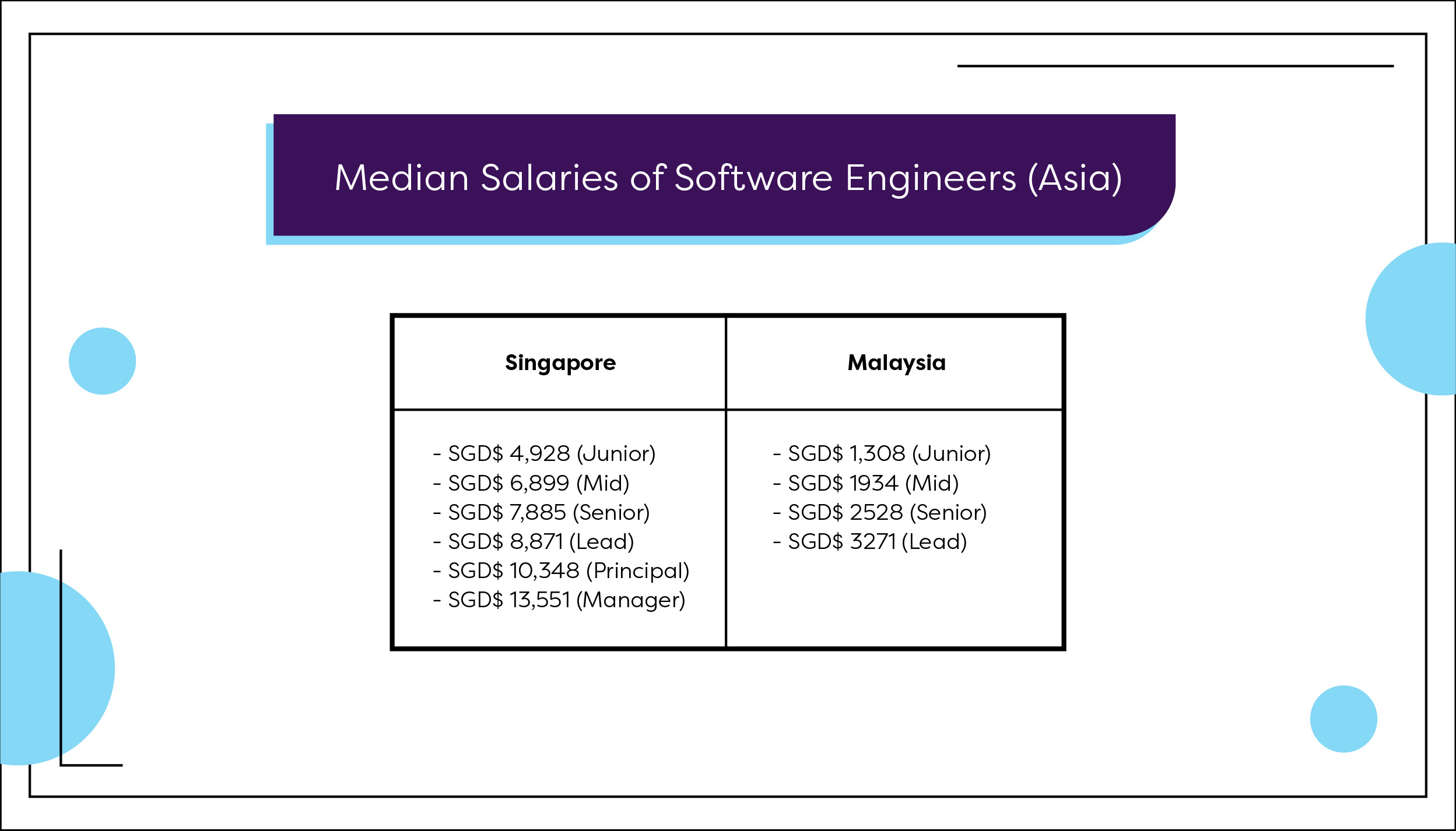 AI Your New Best Friend_01