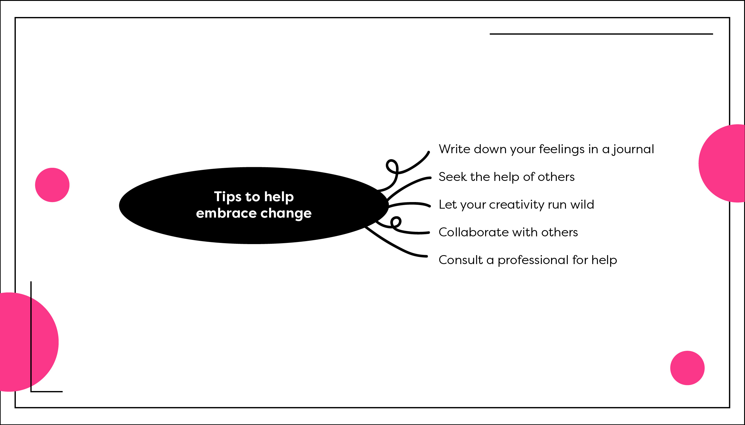 Challenge Yourself_01