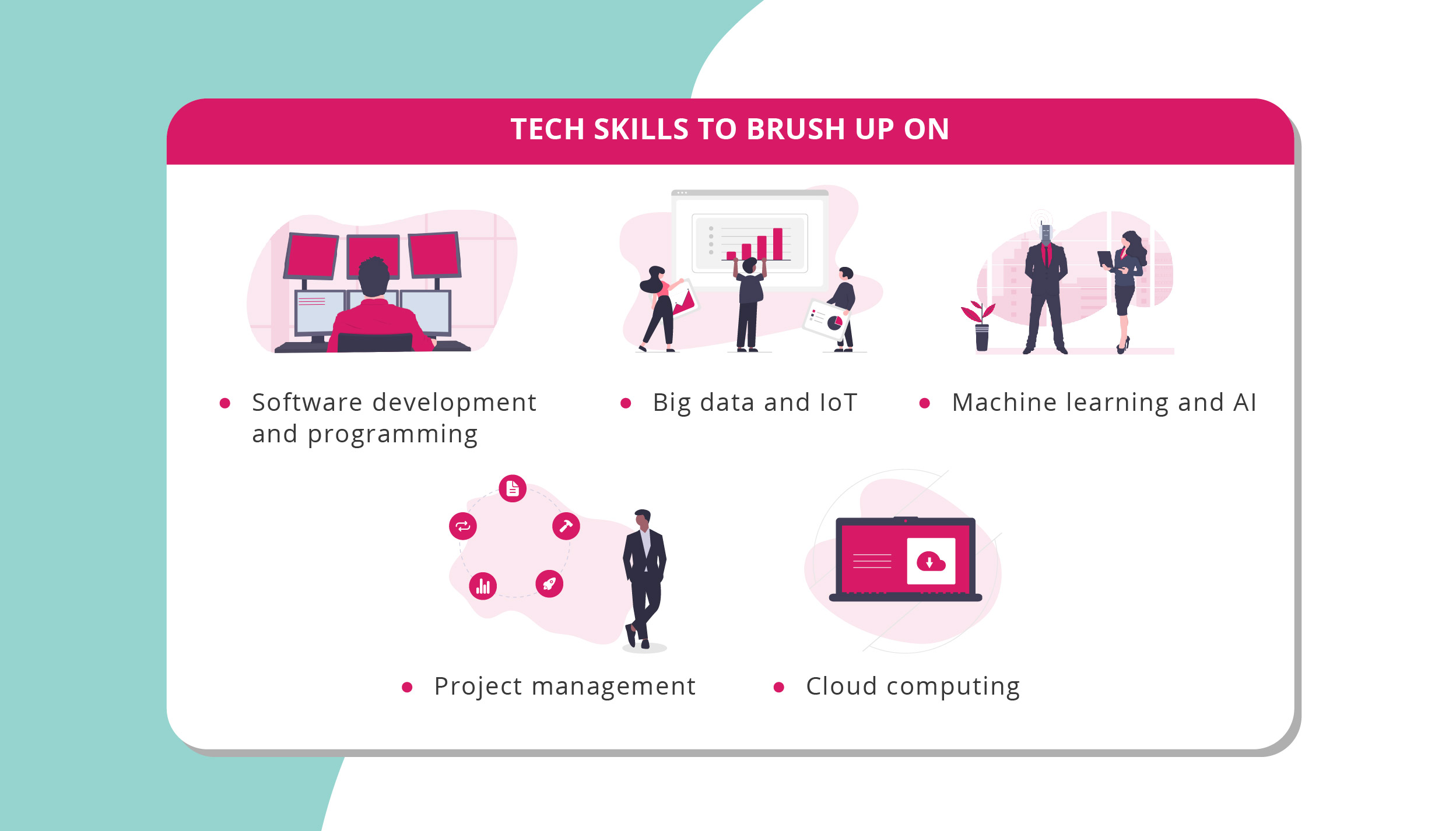 foodpanda_technical skills