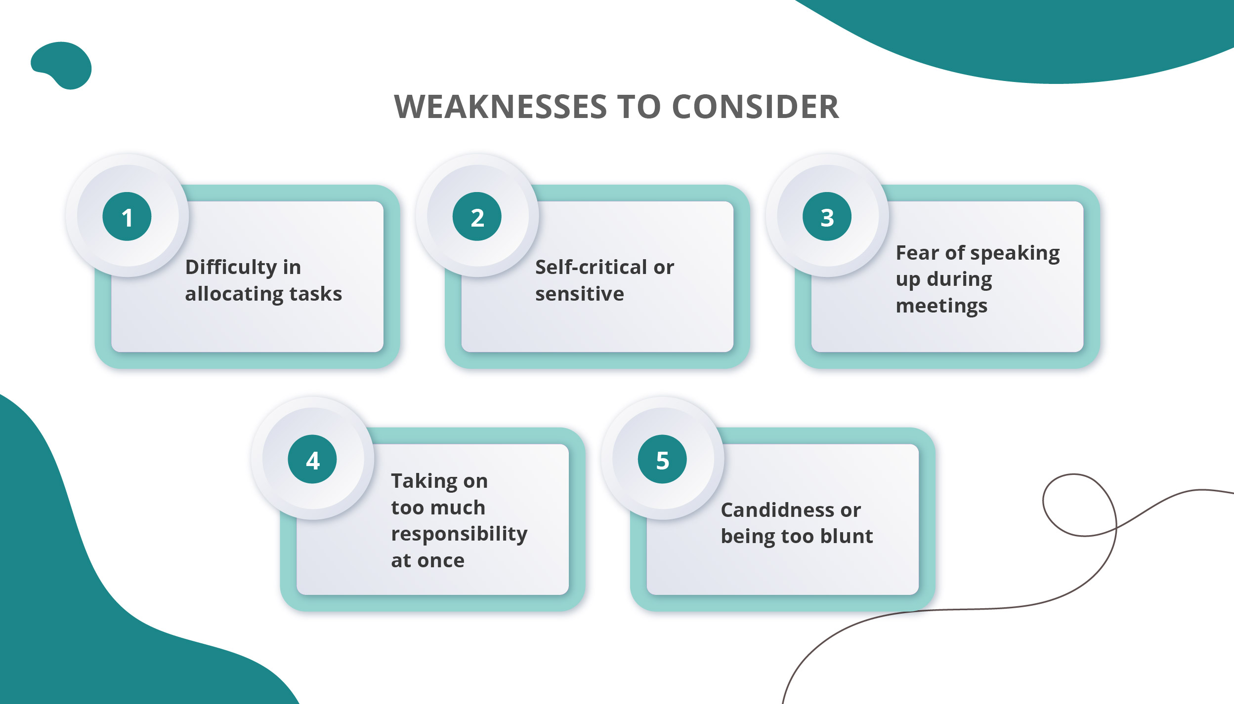 answeringpositively_example traits