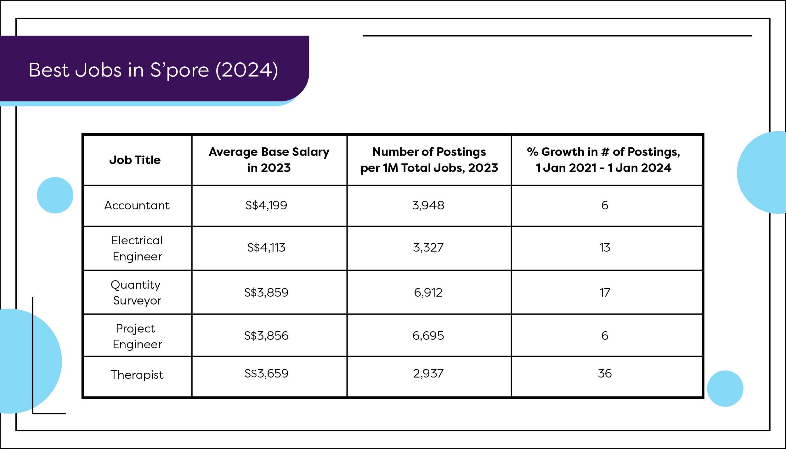 Realistic Expectations_02