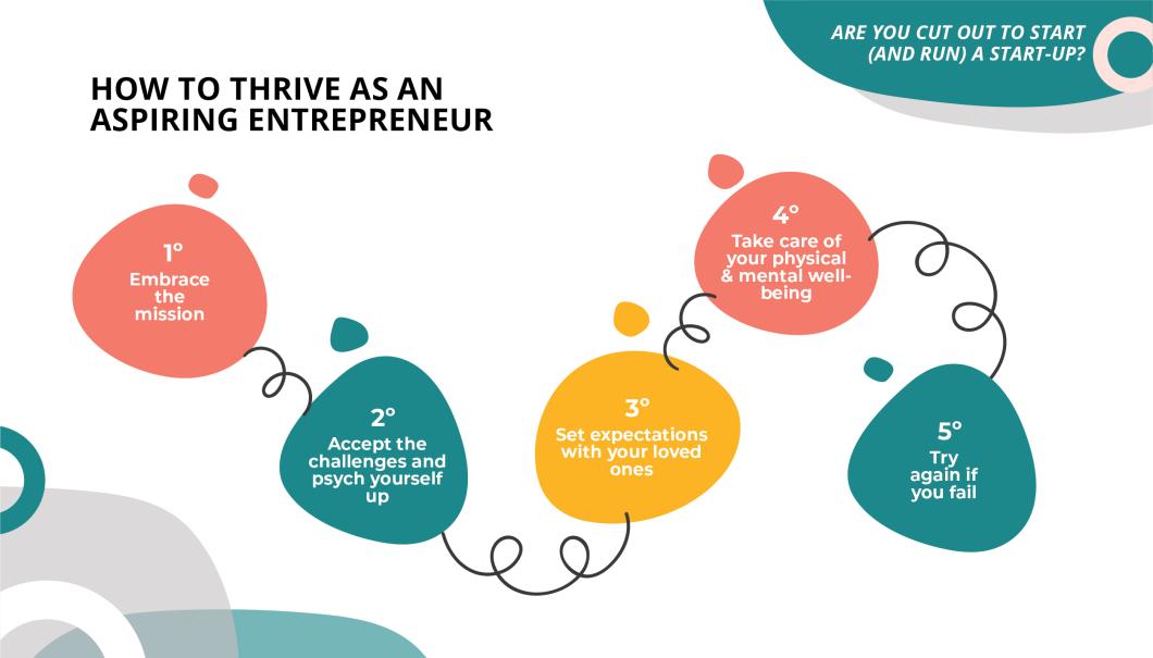 Are You Cut Out to Start (and Run) a Start-Up?_3