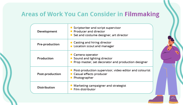 Are You Figuring Out What to Do with Your Humanities Degree_07