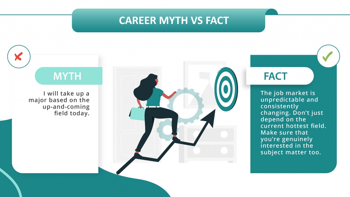 Common career myths and facts_My major will be solely based on the hottest field