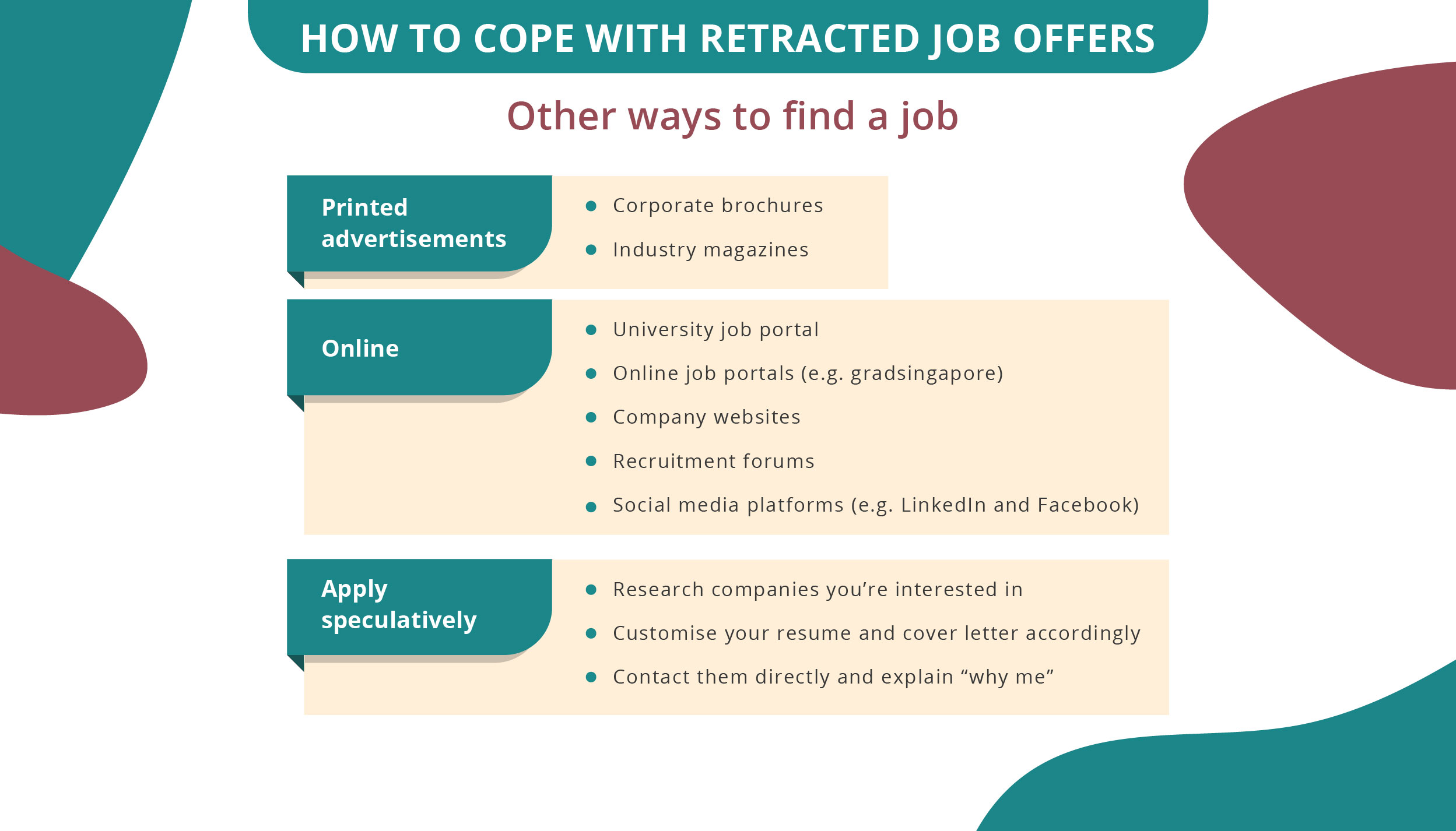 How to Cope with Retracted Job Offers_Jump back in