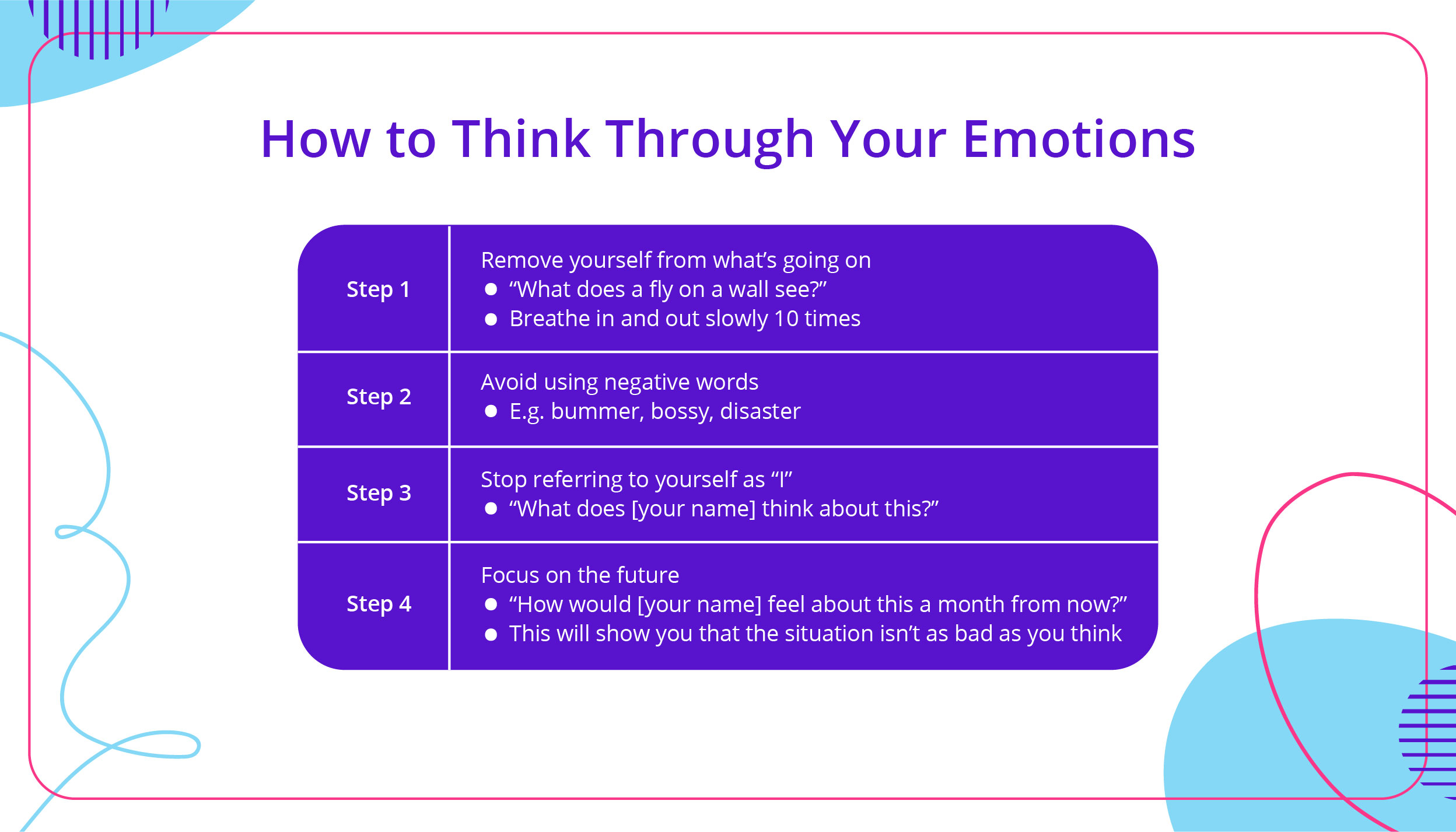 How to Manage Your Emotions at Work (and Come Off Like a Slick Professional)_03