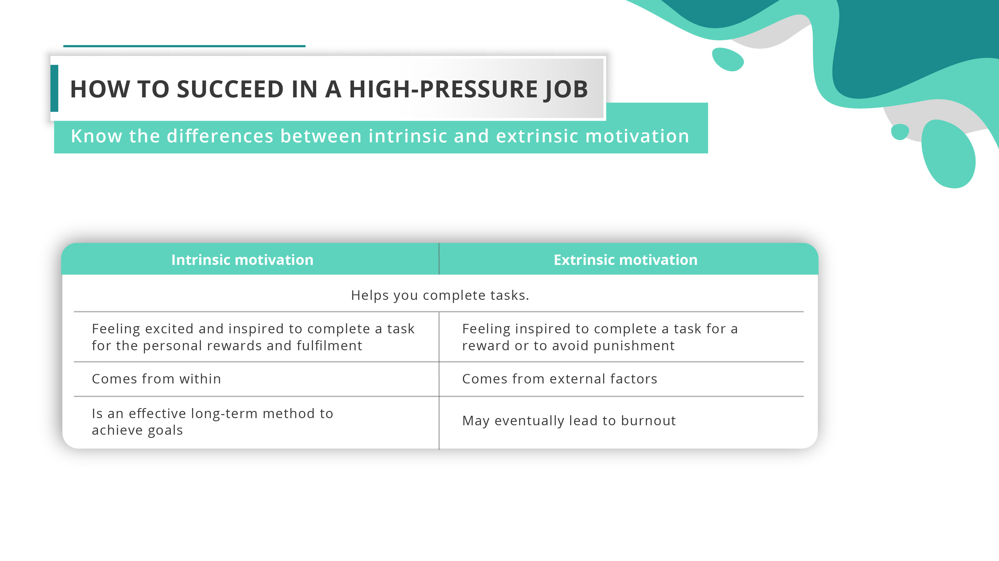 How to Succeed in a High-Pressure Job_05_Intrinsic and extrinsic motivation