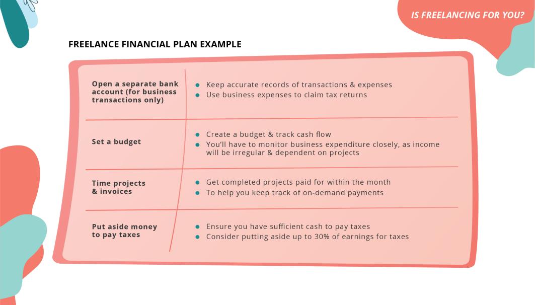 Is Freelancing for You_04