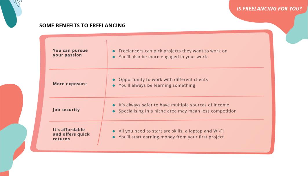 Is Freelancing for You_05