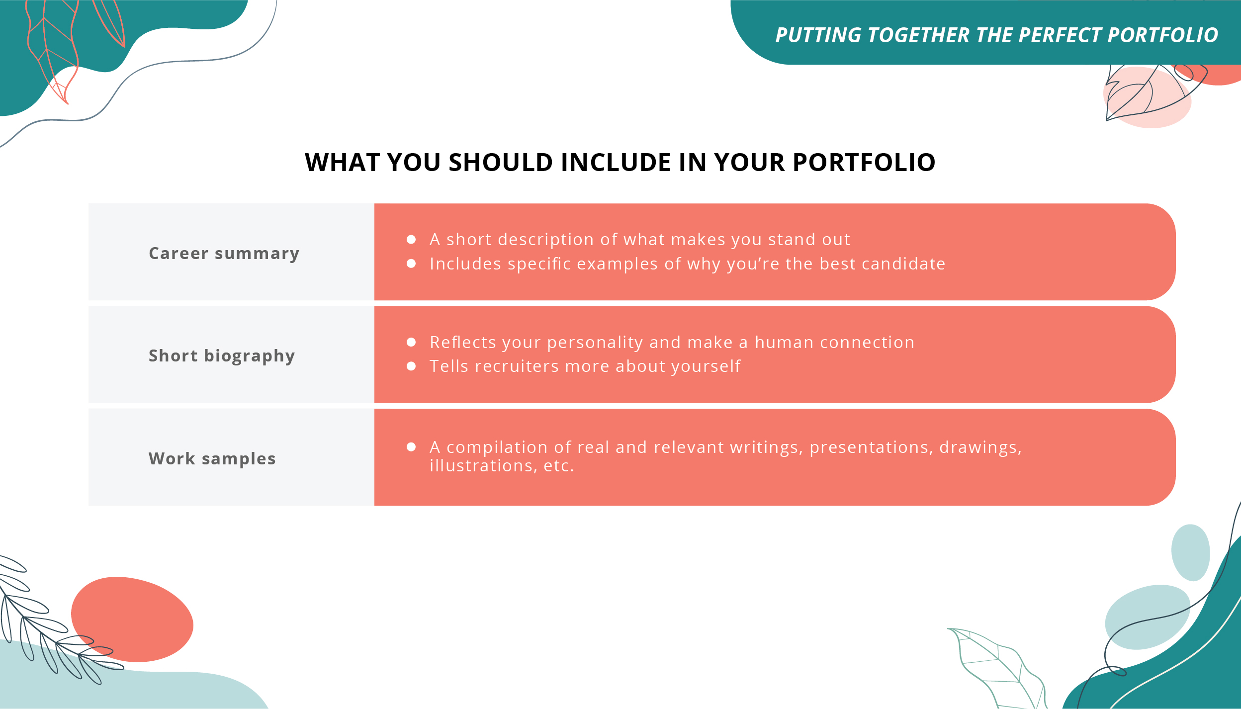 Putting Together the Perfect Portfolio_01