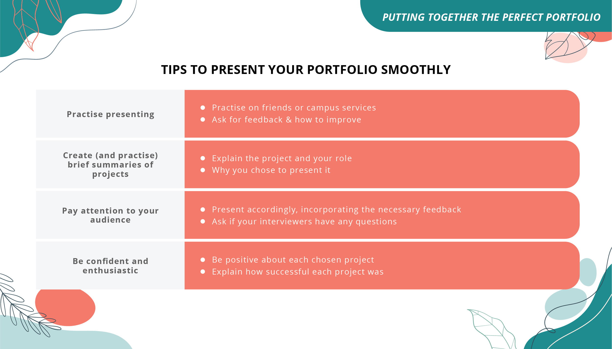 Putting Together the Perfect Portfolio_04