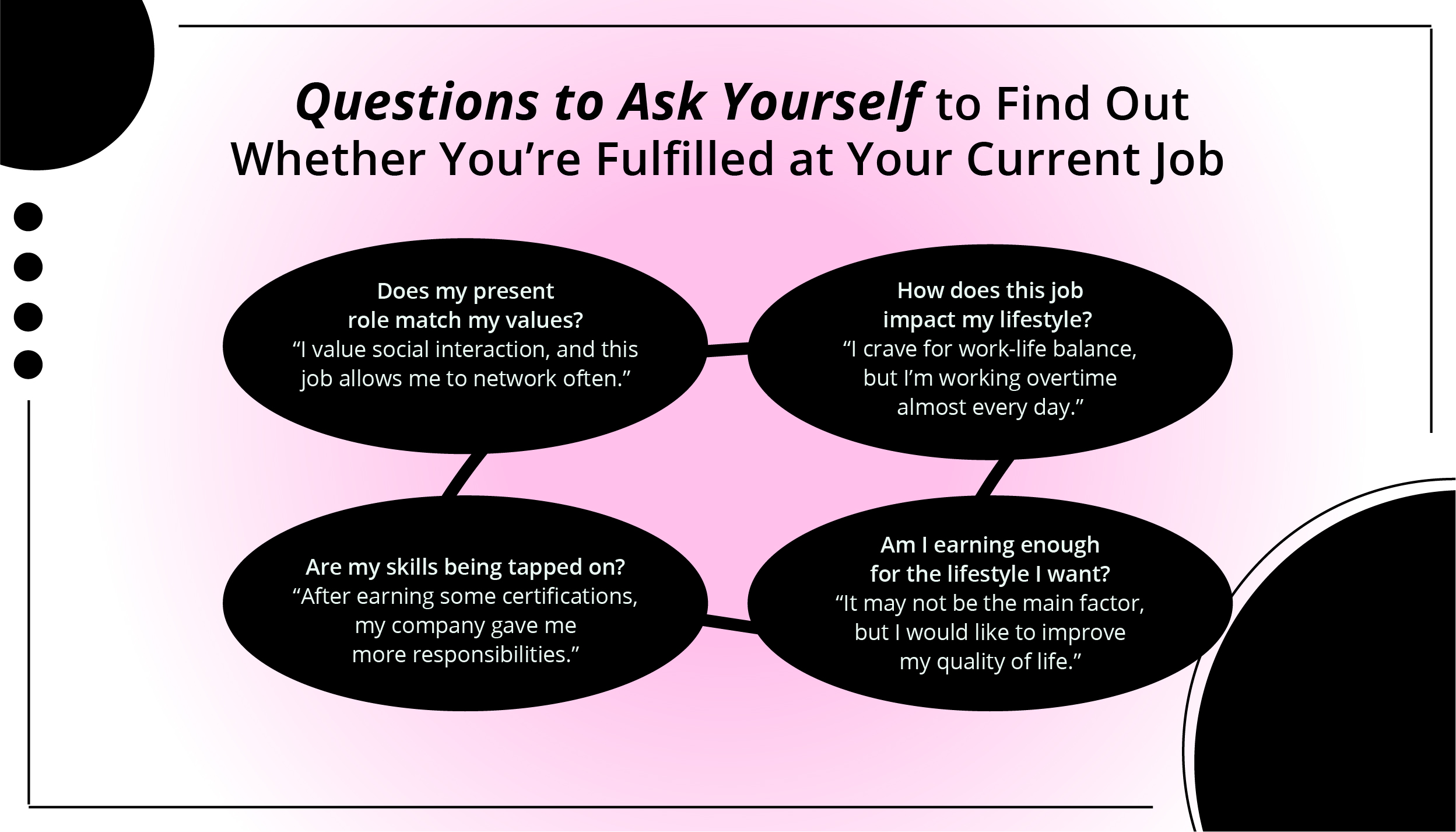 Questions to Ask Yourself Before Making Your Next Career Move_01