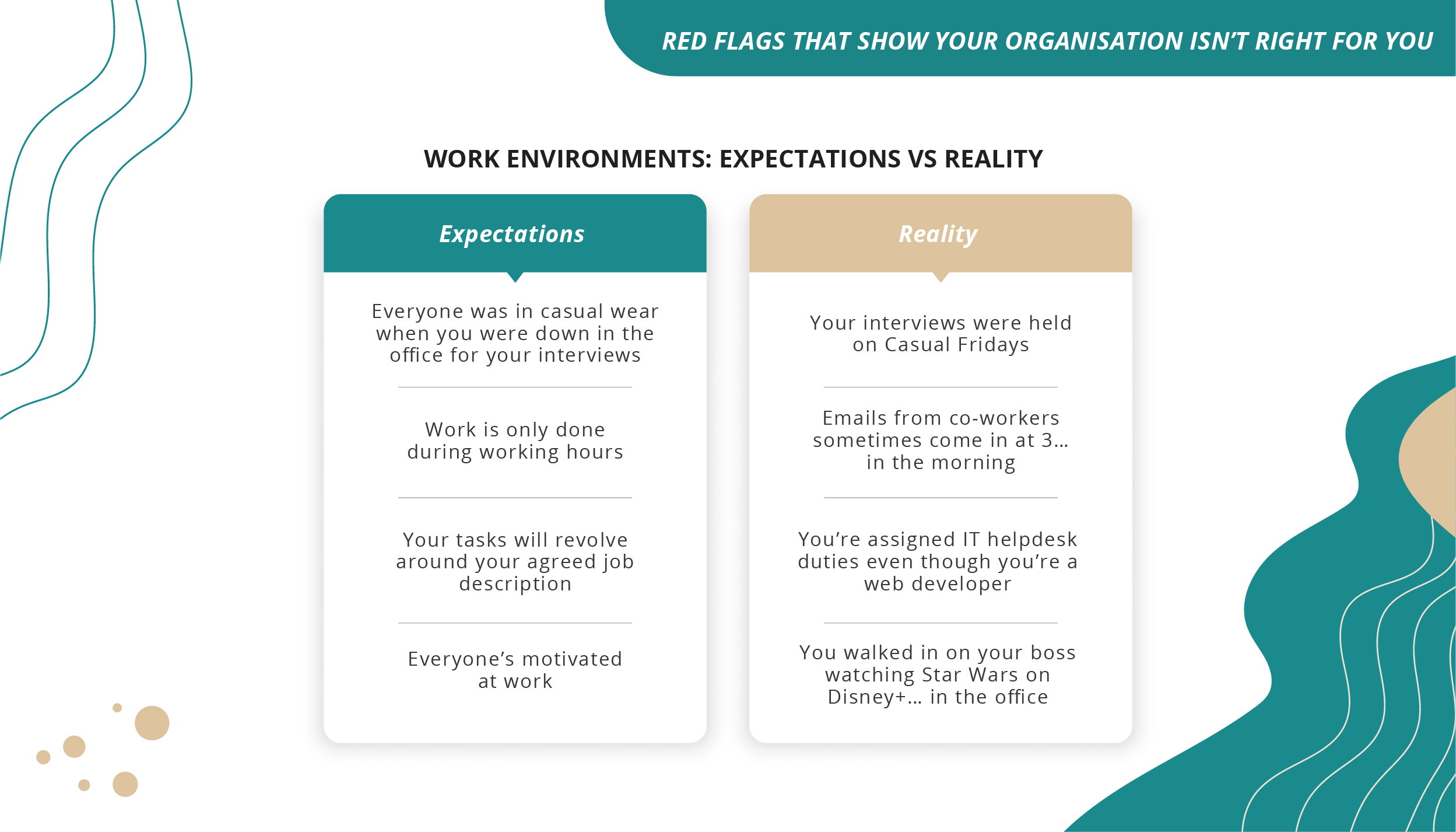 Red Flags That Show Your Organisation Isnt Right for You_02