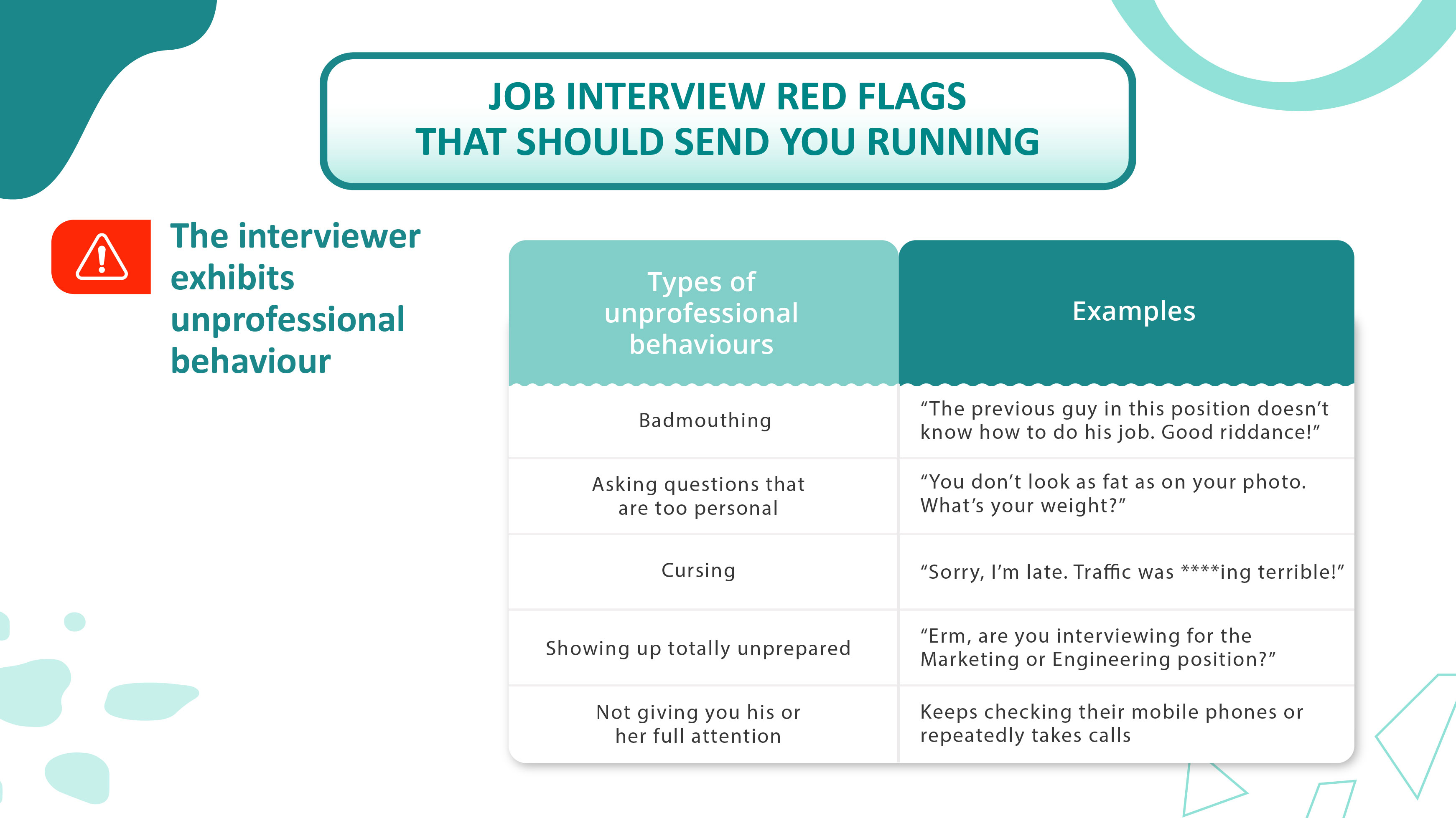 Red Flags in an Interview_01_The interviewer exhibits unprofessional behaviour