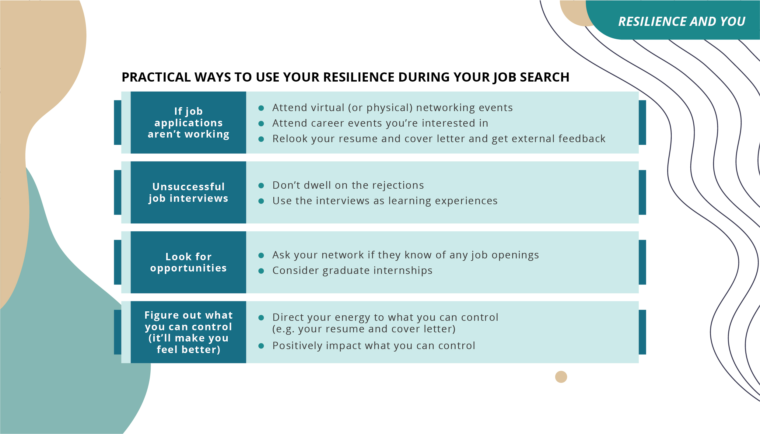 Resilience and You_03