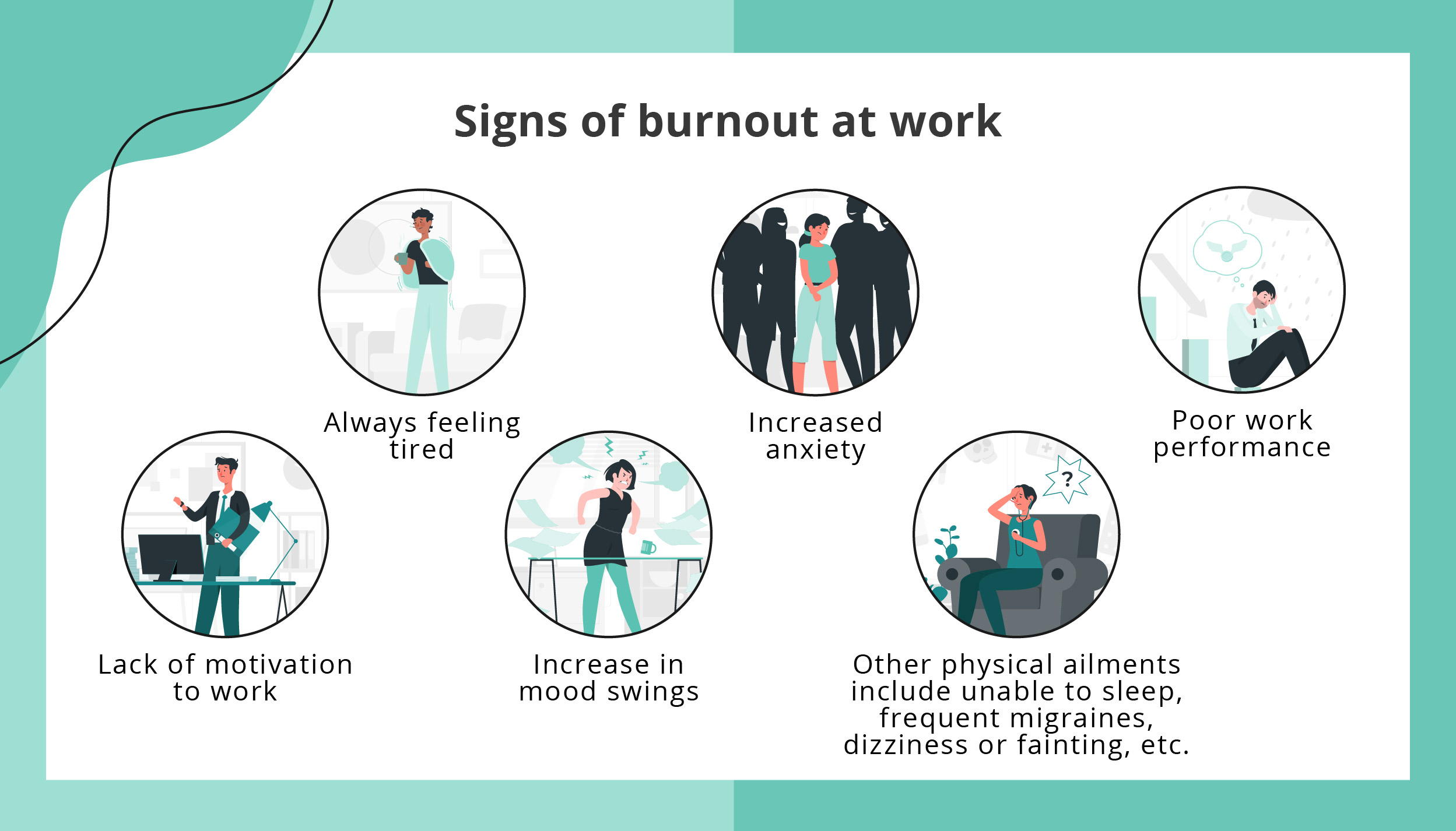 Signs of burnout at work – and what to do about it_Signs