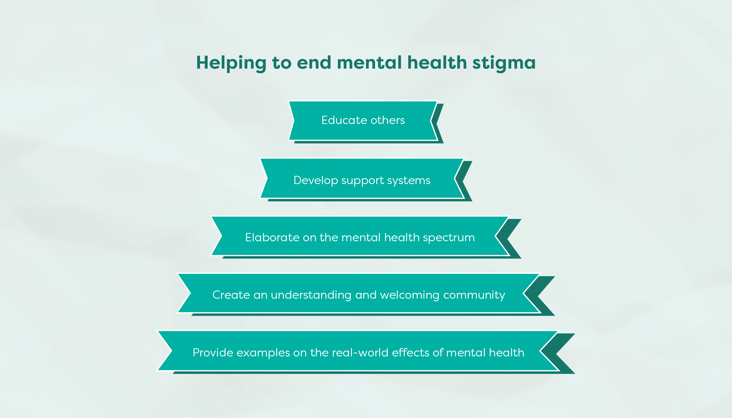 TLDR Assessing Mental Health_01