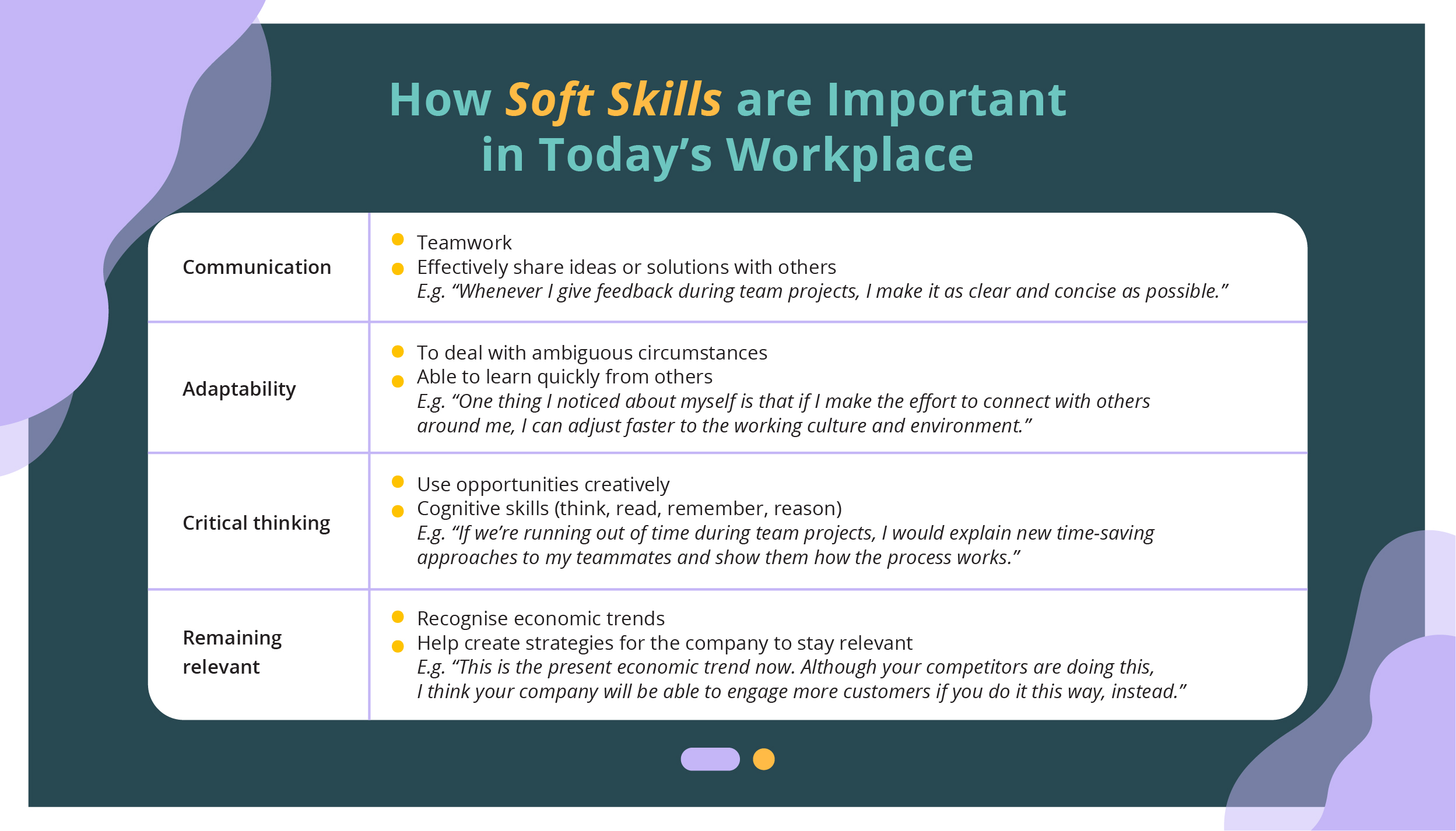 The (Fortunate) Ballad of Having a Humanities Degree - 04