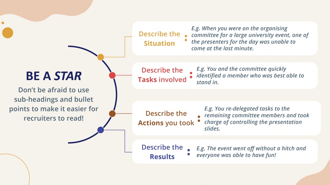 The Beginner's Guide to Online Applications_Be a Star