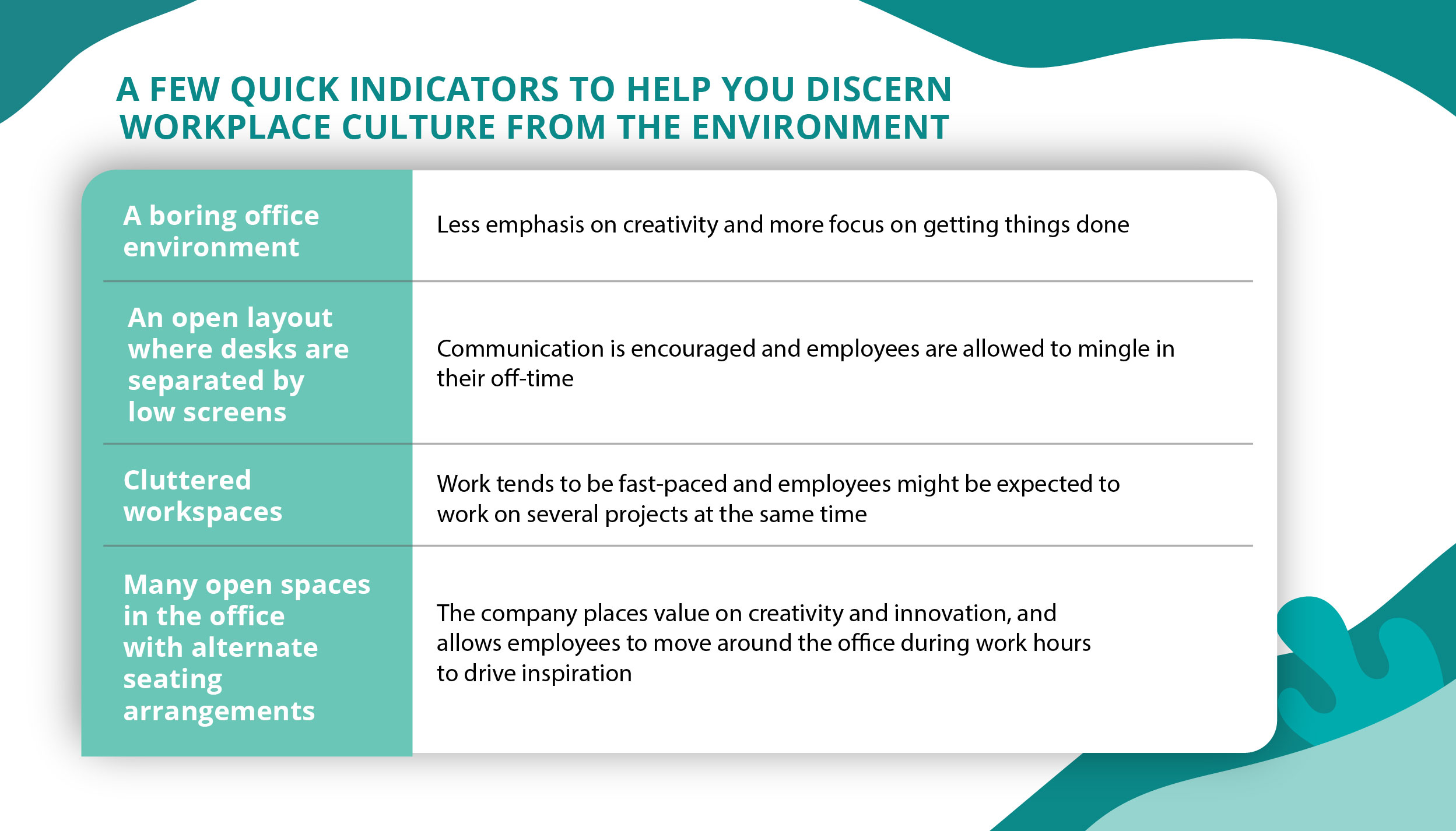 Tips to Figure Out Workplace Culture - 02_V1_Environment