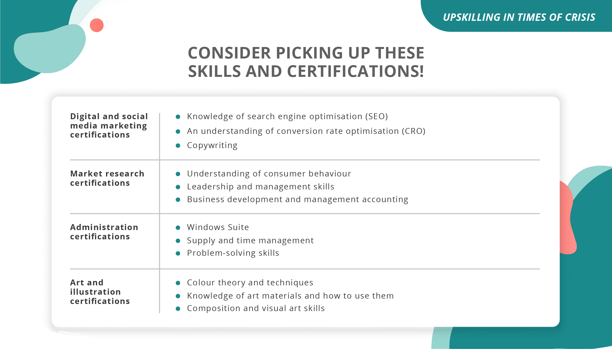 Upskilling in Times of Crisis_03