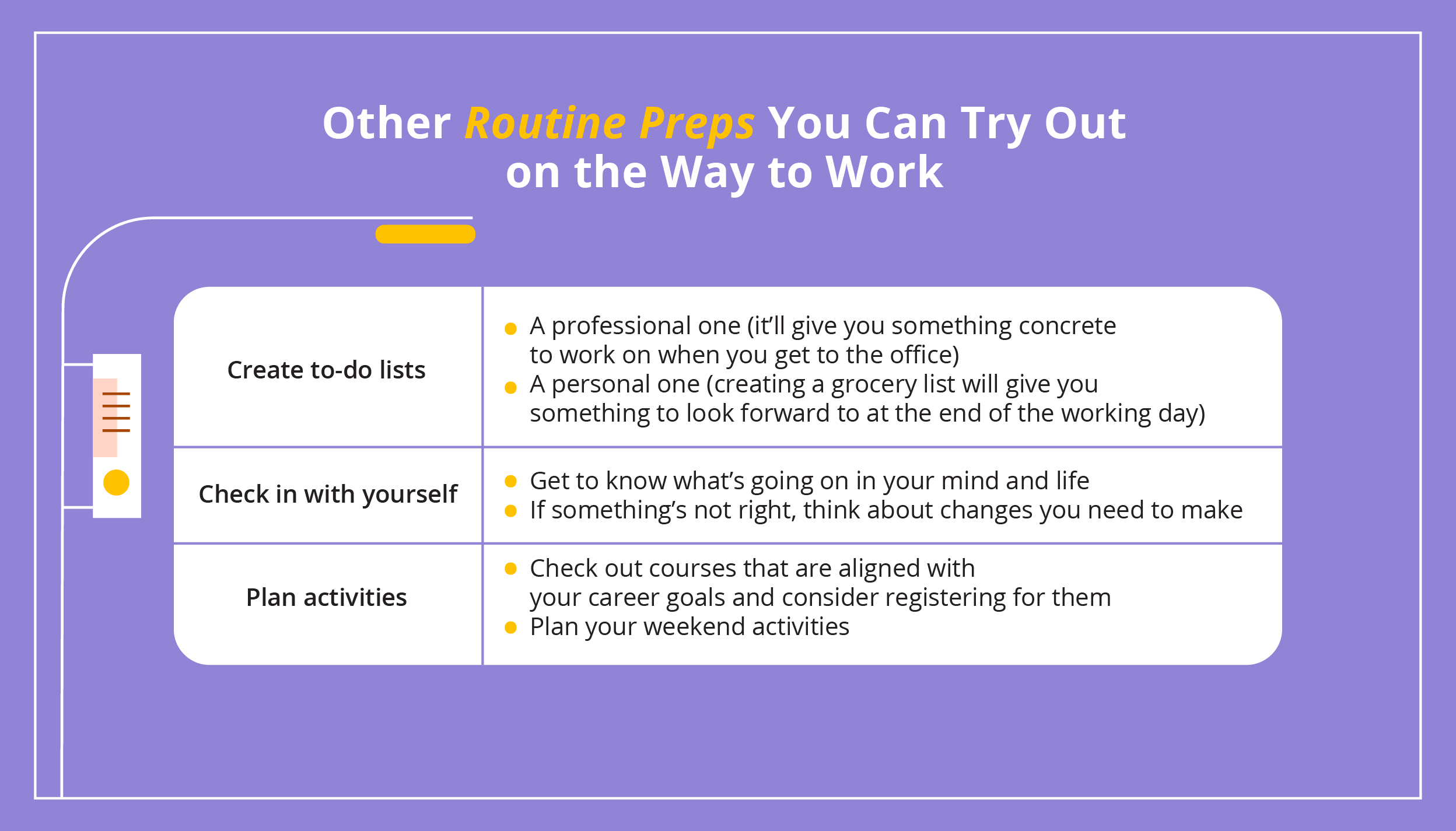 Using Your Morning Commute Time on Public Transport More Effectively - 04