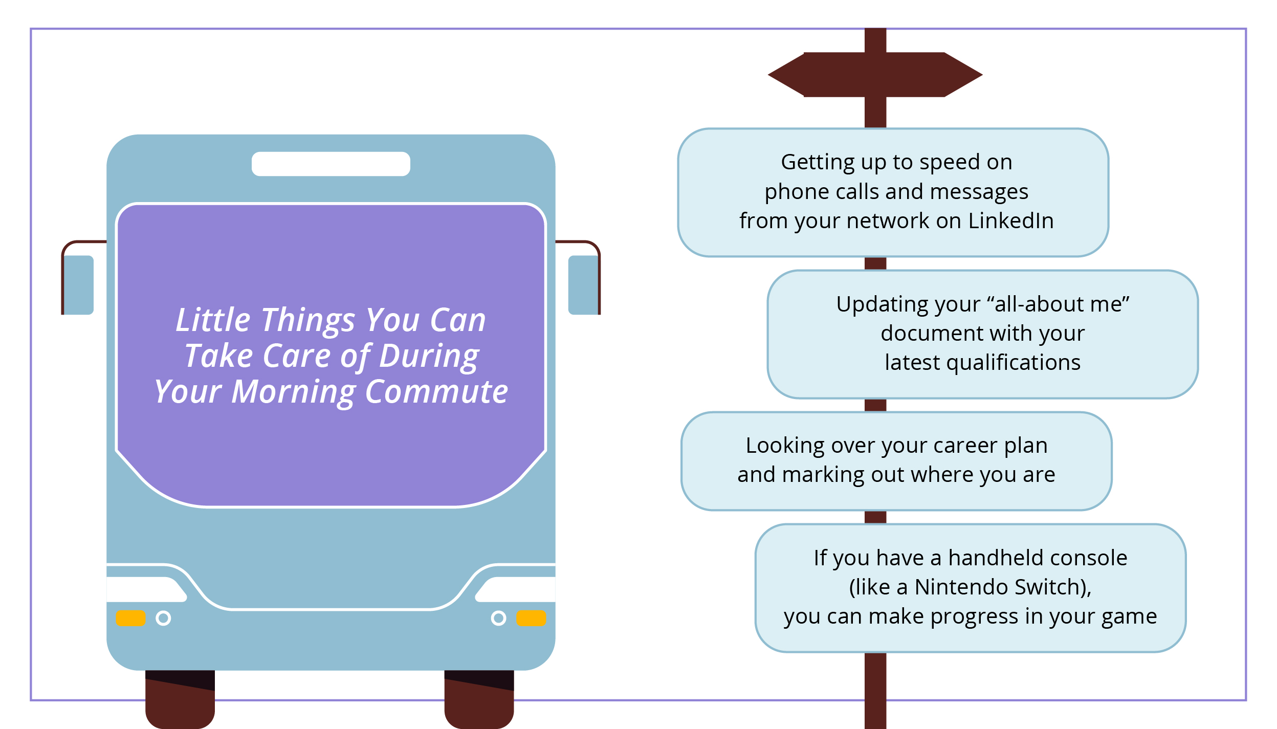 Using Your Morning Commute Time on Public Transport More Effectively - 05