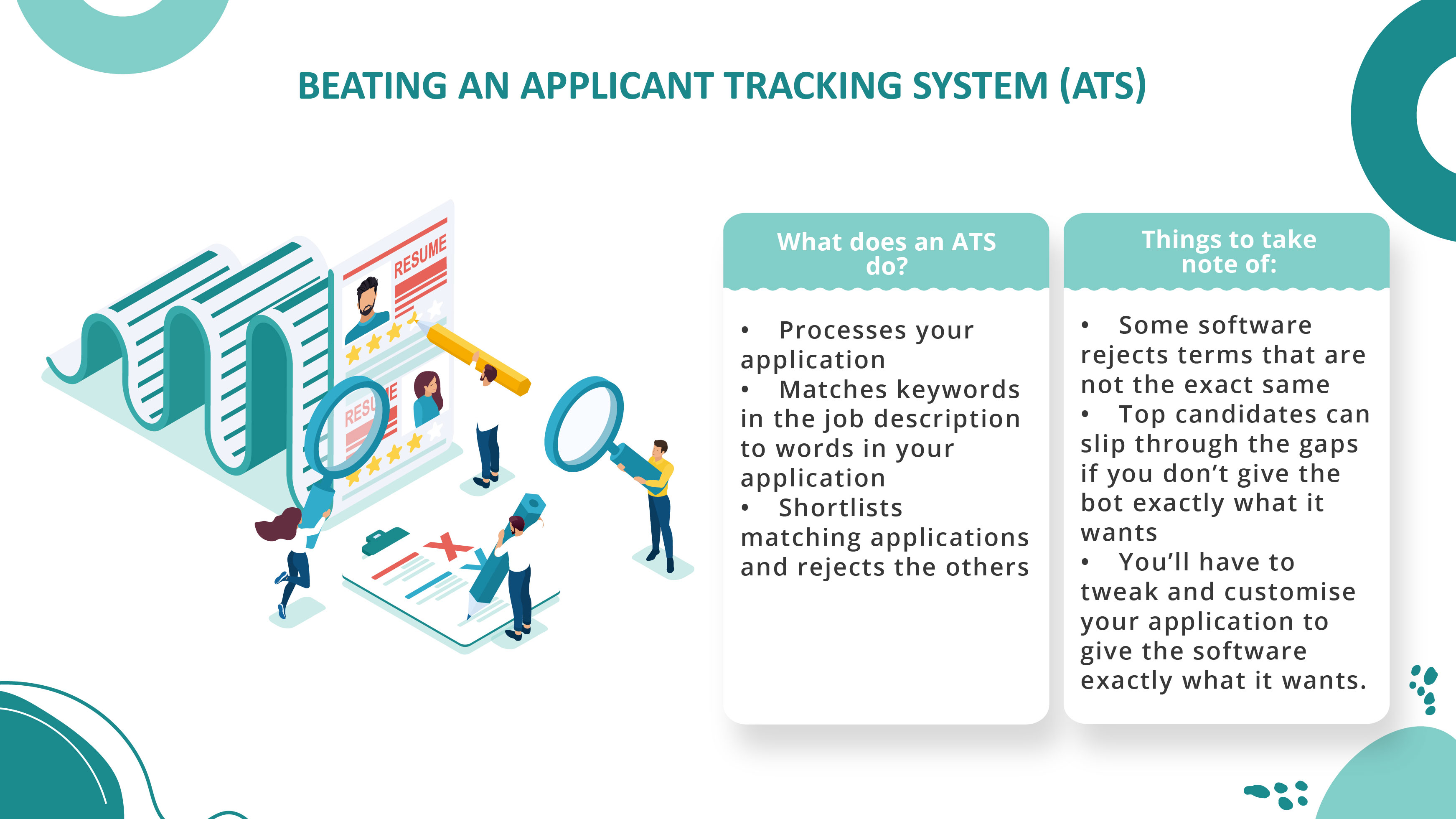 What’s an Applicant Tracking System 01_Beating an Applicant Tracking System