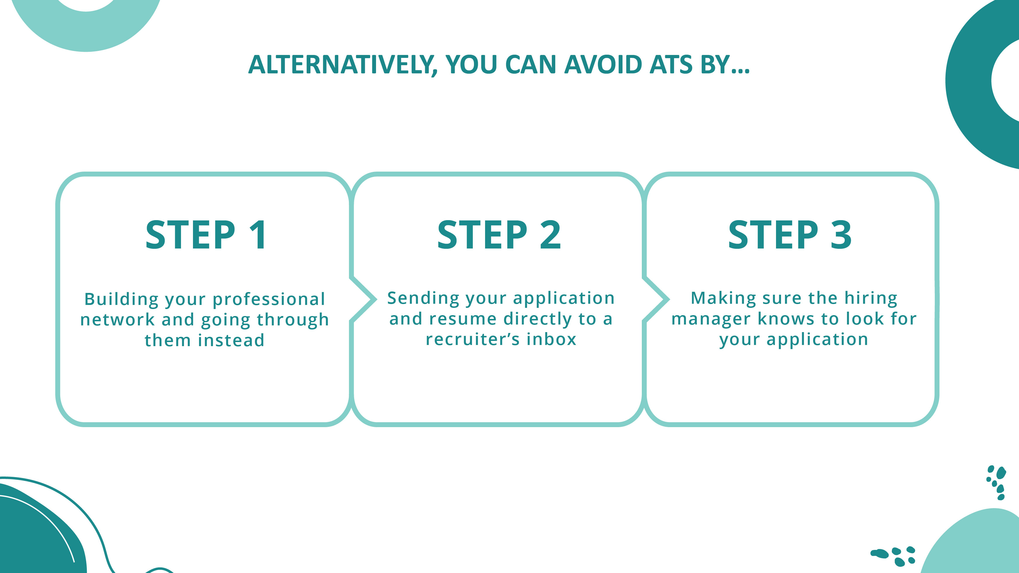 What’s an Applicant Tracking System 04_Avoid ATS