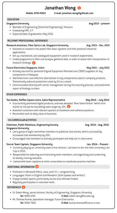 Crafting effective resume sample